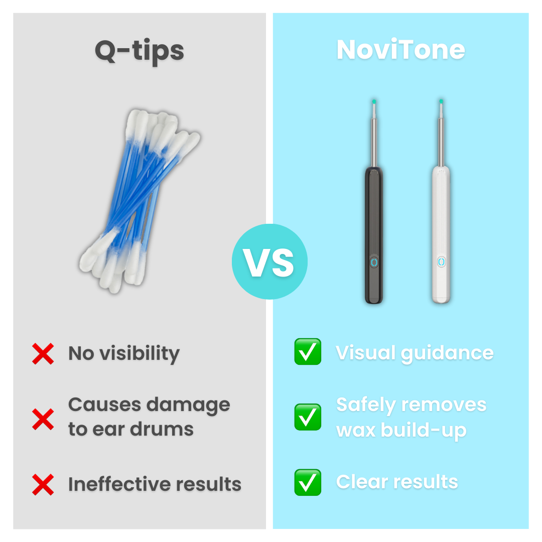 NoviTone™ - Ear Cleaner Camera